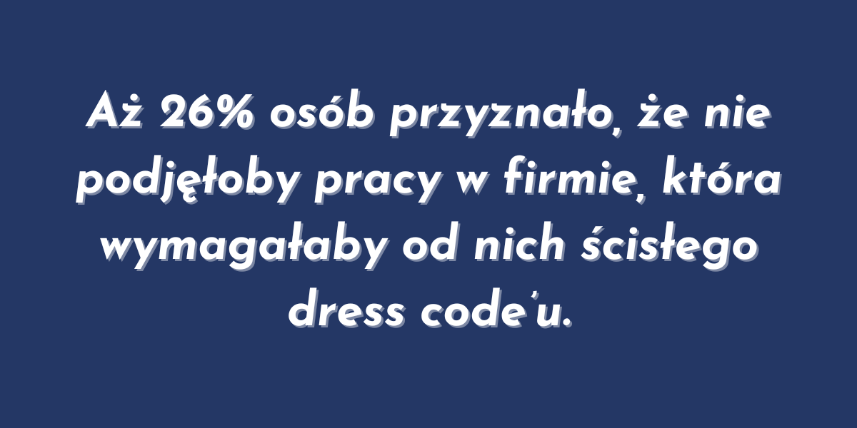Dress code w pracy